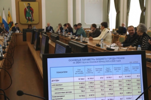 Состоялись публичные слушания по проекту бюджета города Рязани